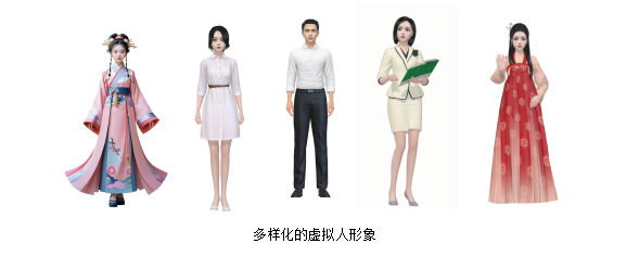 3D虛擬人全息艙